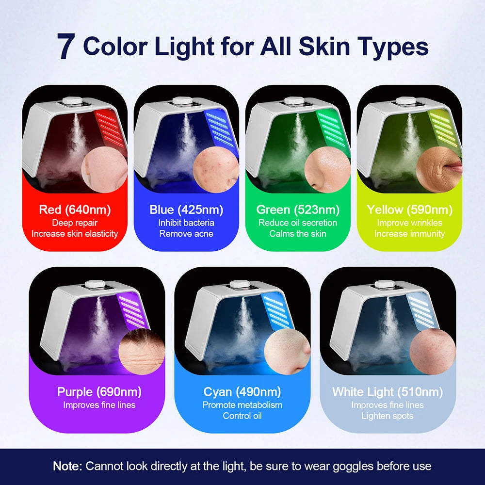 7 Colors LED Photon Machine With Nano Spray Beauty Salon Home Use Face Body LED Mask PDT Machine Skin Hydrating SPA Skin Care